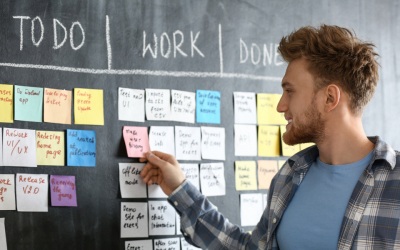 Спеціалізований тренінг «English for Scrum meeting»